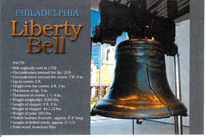 Liberty Bell Postcard