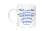 Pennsylvania Keystone State 12 oz Mug